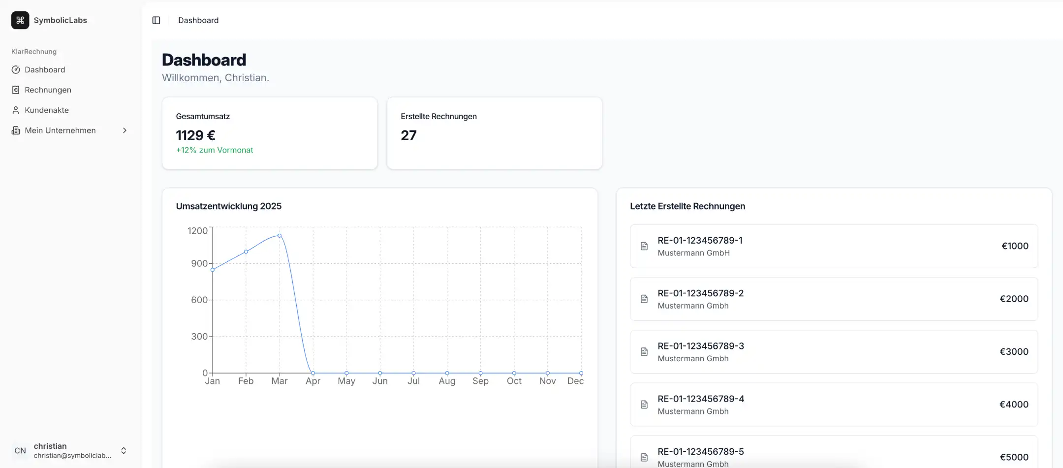 Klarrechnung Dashboard Screenshot